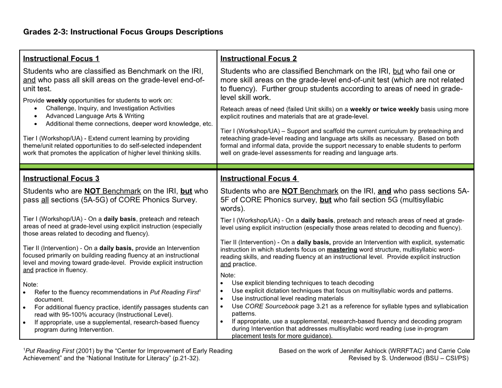 Grades 2-3: Instructional Focus Groups Descriptions