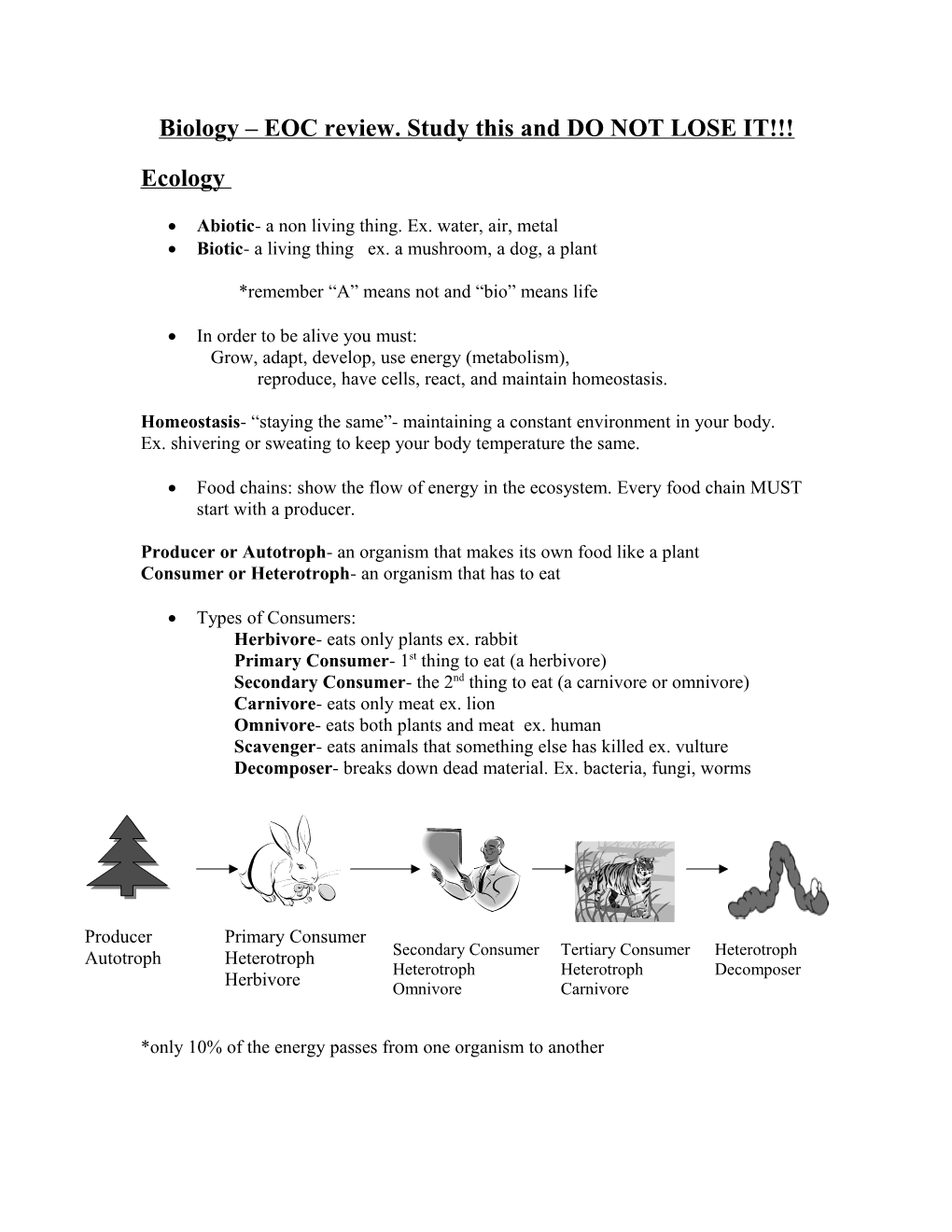 Abiotic- a Non Living Thing