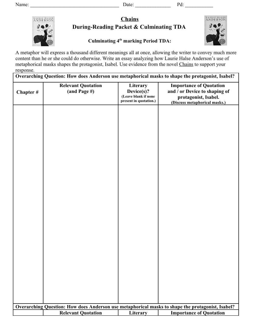 Chainsduring-Reading Packet & Culminating TDA