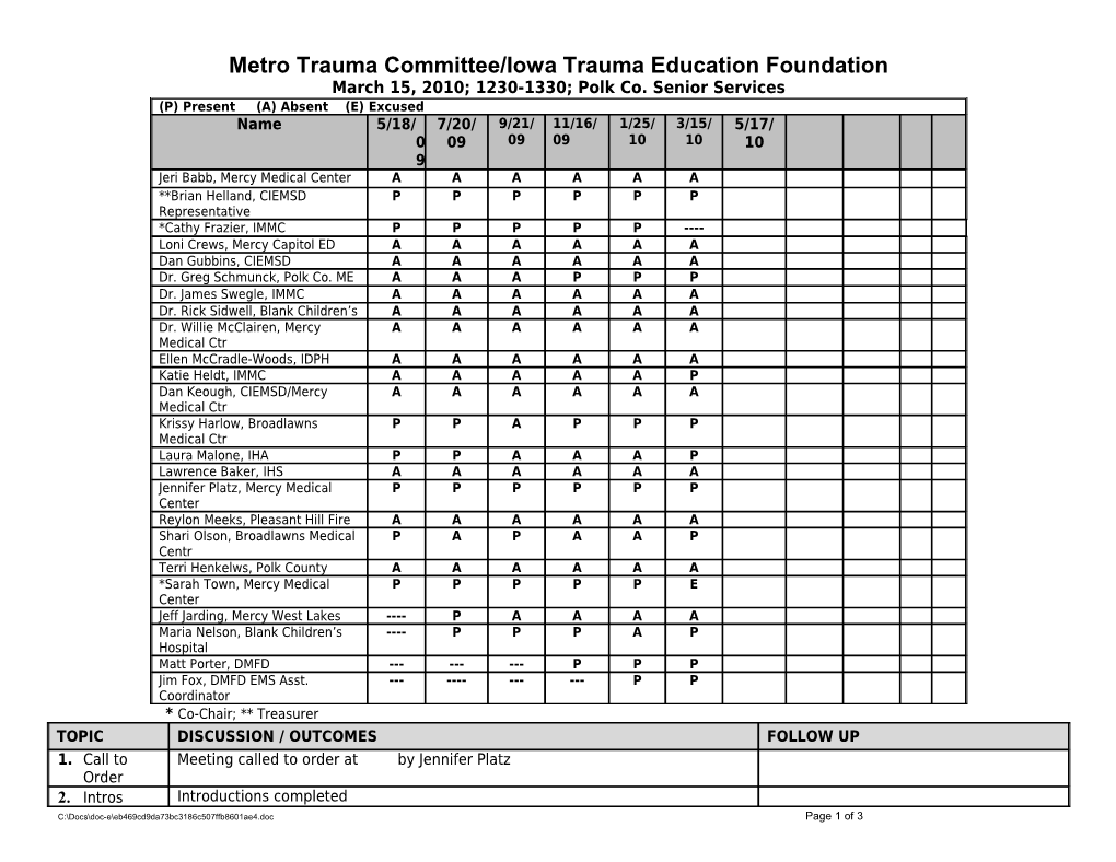 Metro Trauma Committee/Iowa Trauma Education Foundation