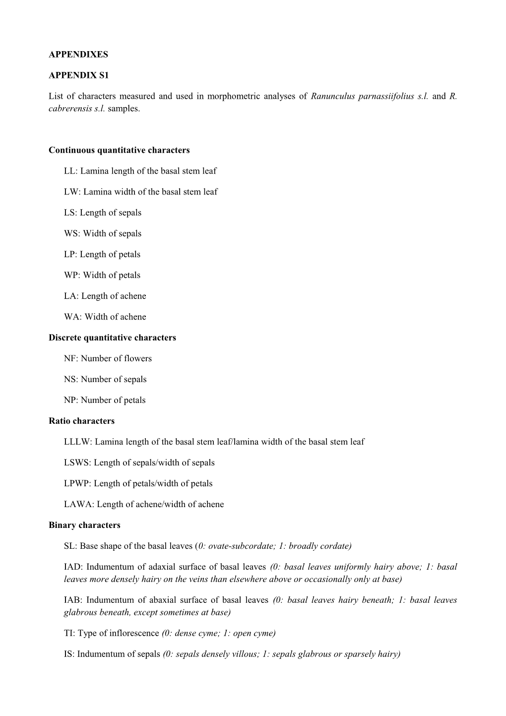 List of Characters Measured and Used in Morphometric Analyses of Ranunculusparnassiifoliuss.L