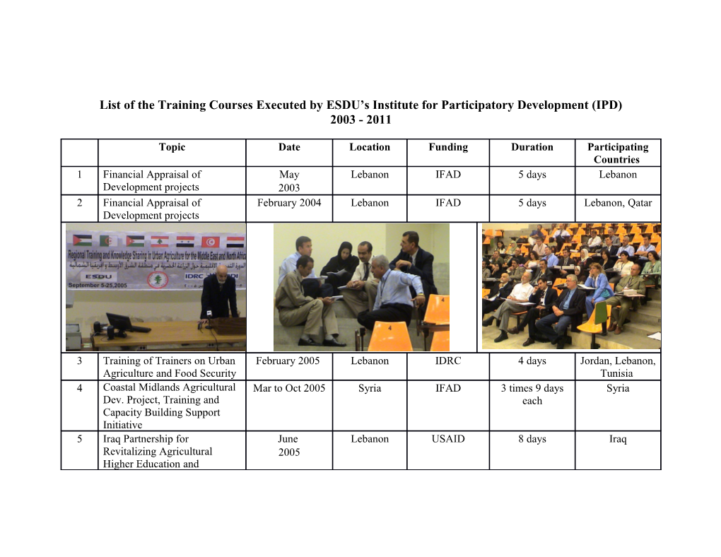 Training Courses - ESDU