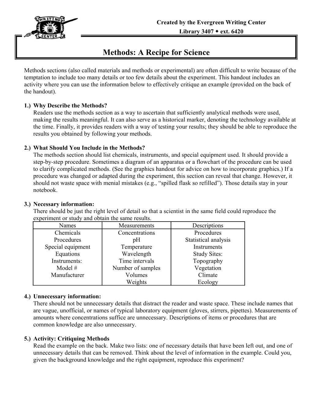 Methods: Critiquing an Example