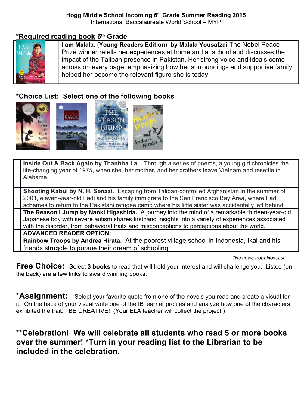 Hogg Middle School Incoming 6Th Grade Summer Reading 2015