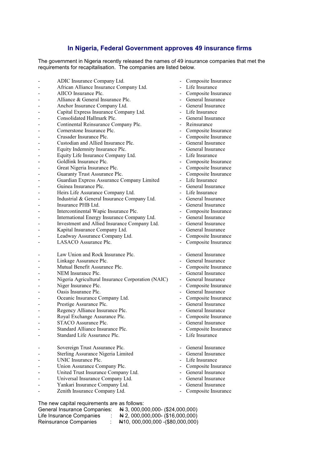 The Names of the 49 Insurance Companies That Were Successful in the Verification And
