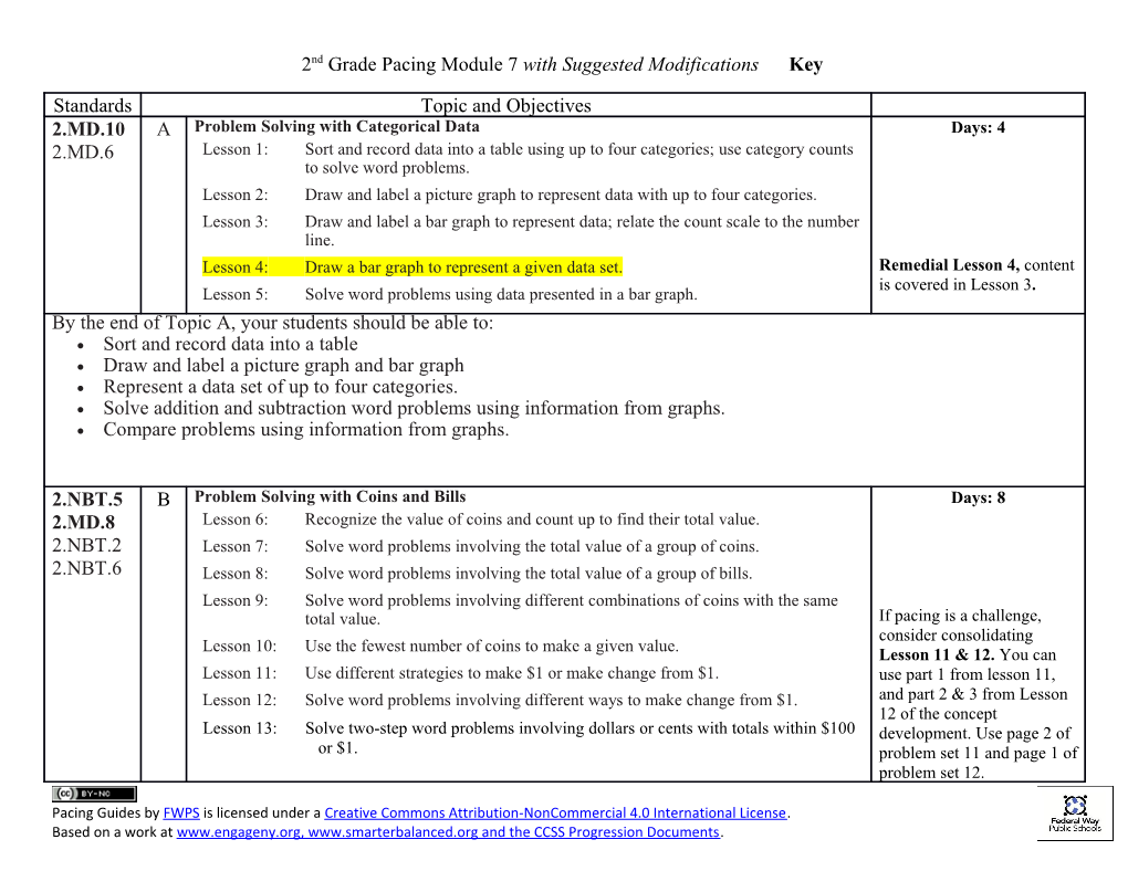 2Nd Grade Pacing Module 7With Suggested Modifications Key