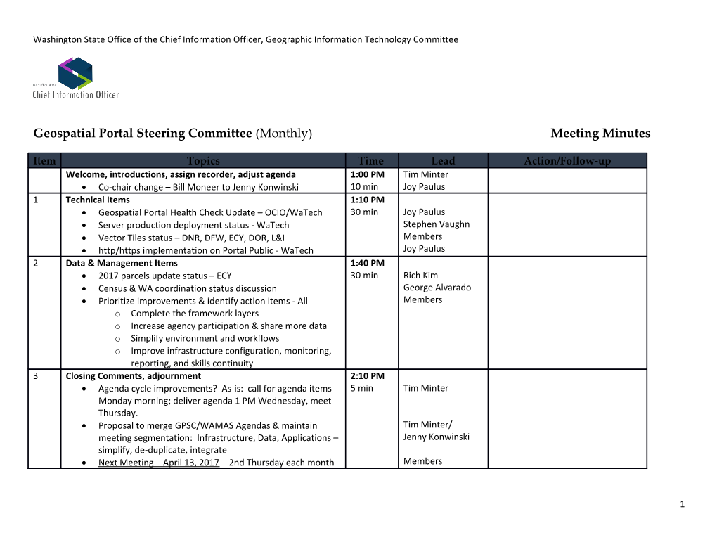 Geospatial Portalsteering Committee (Monthly) Meeting Minutes