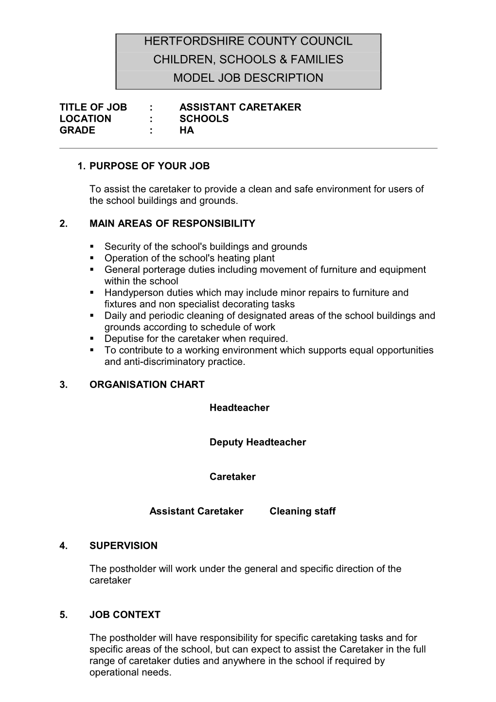 Assistant Caretaker Model Job Description