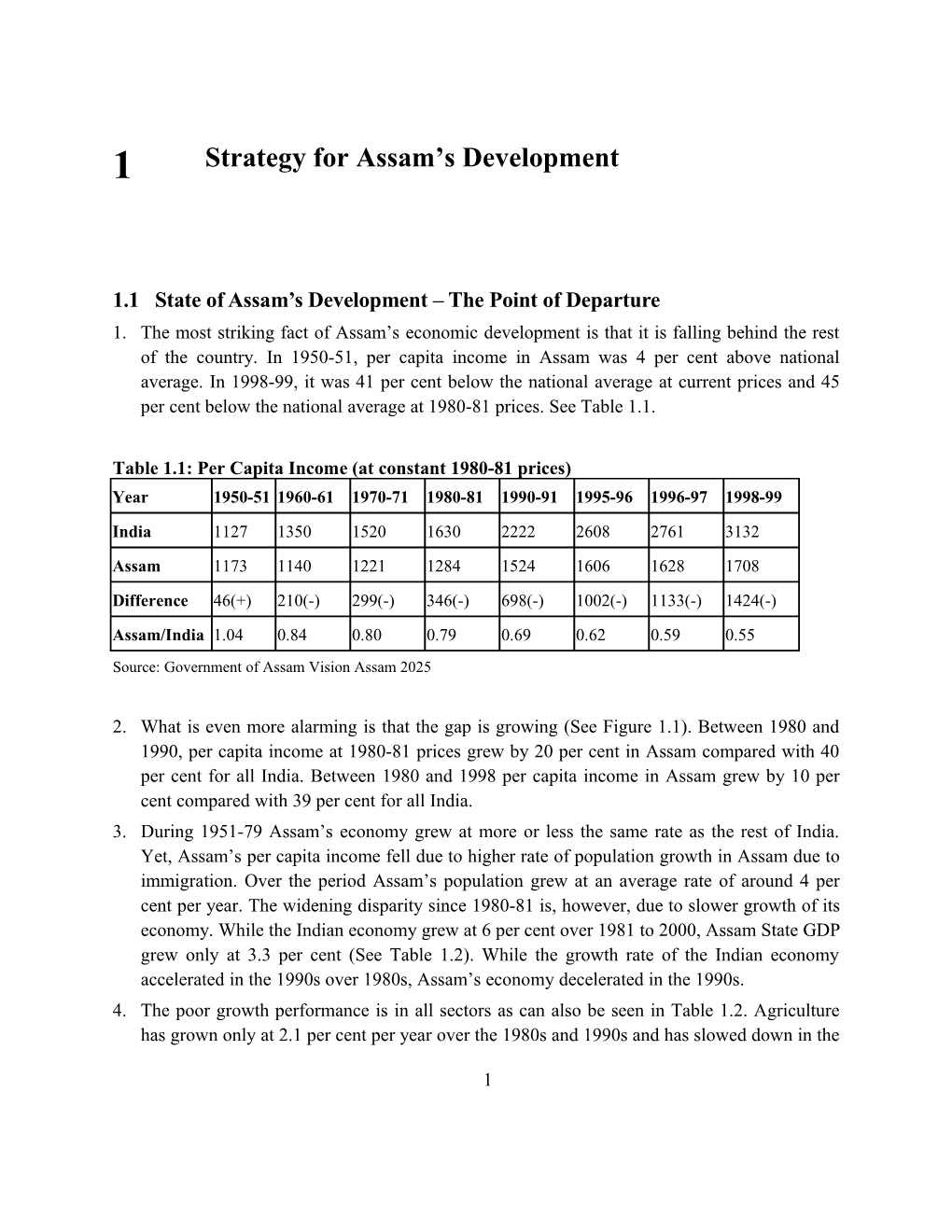 Assam Development Report