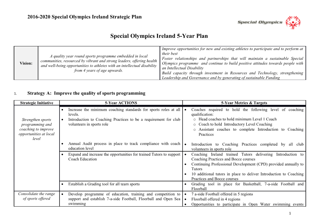 Special Olympics Ireland 5-Year Plan