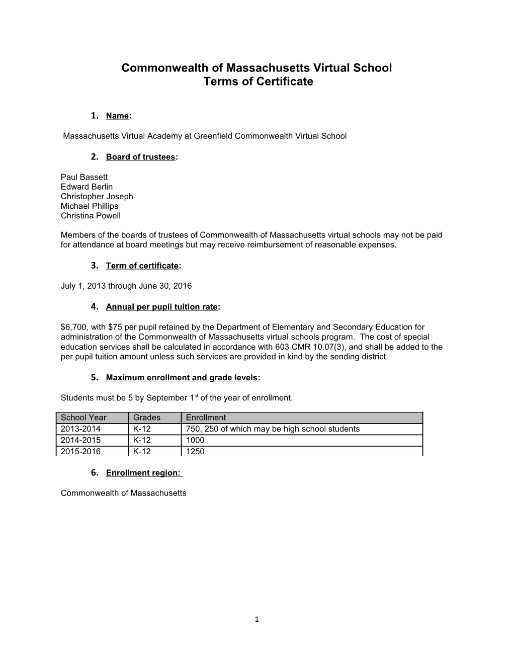 BESE Attachment, Virtual Schools, Terms of the Certificate