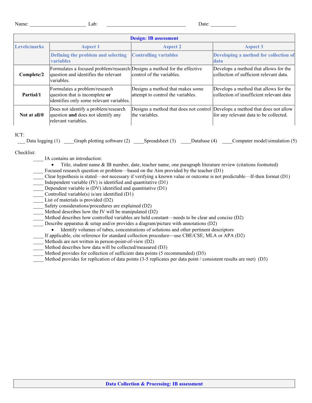 IB Chem- IA Evaluation