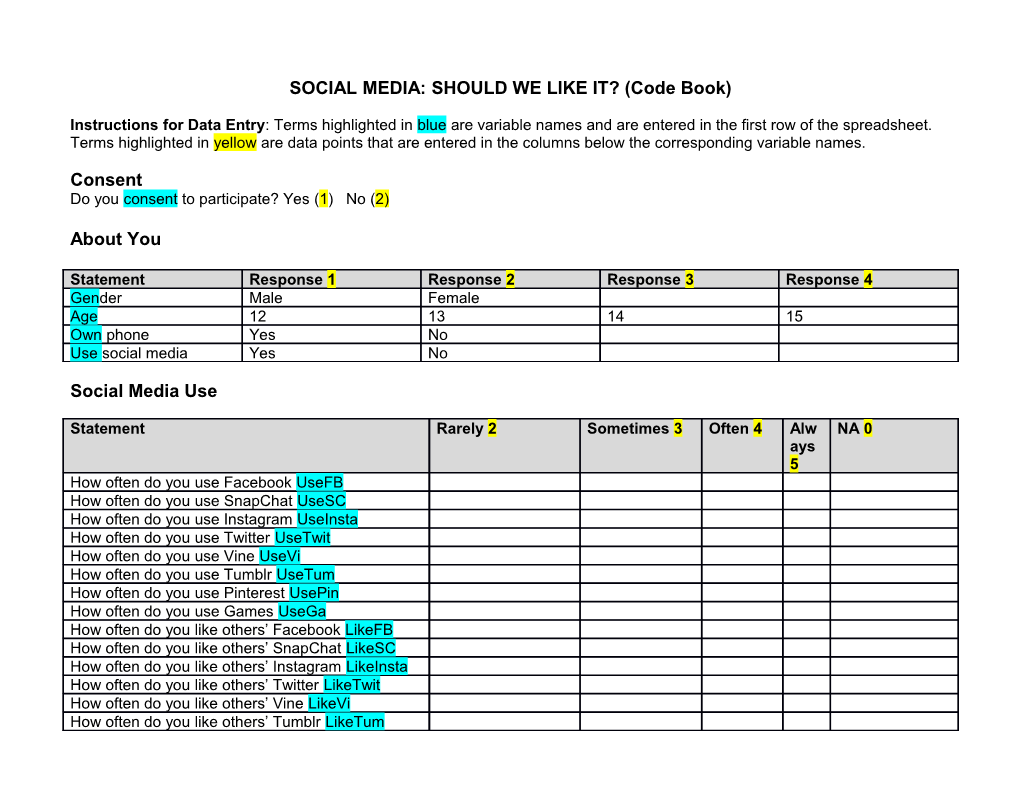 SOCIAL MEDIA: SHOULD WE LIKE IT? (Code Book)