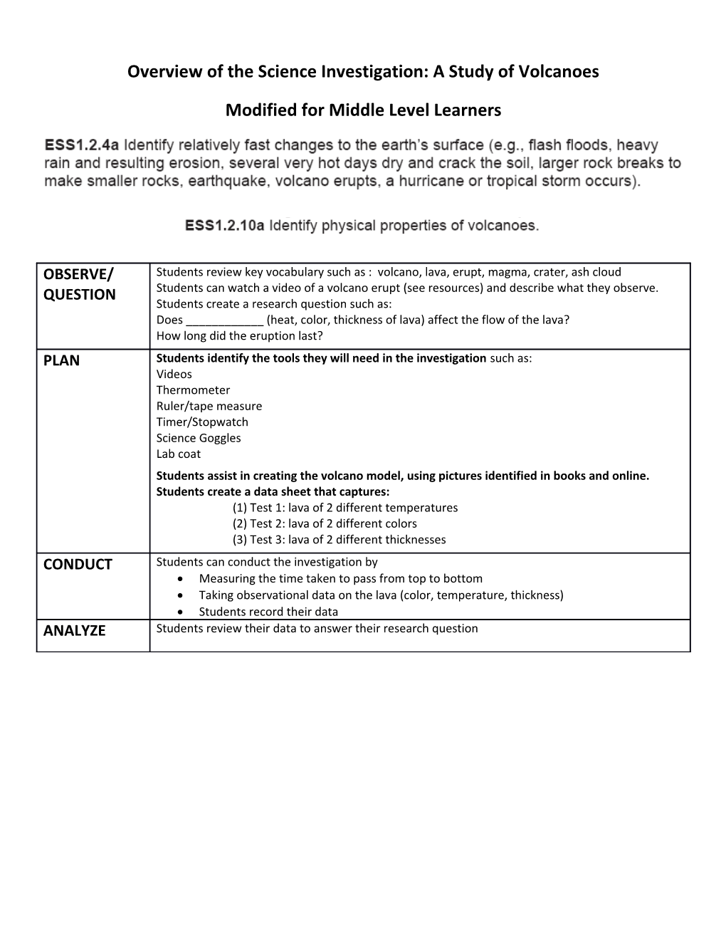 Overview of the Science Investigation: a Study of Volcanoes