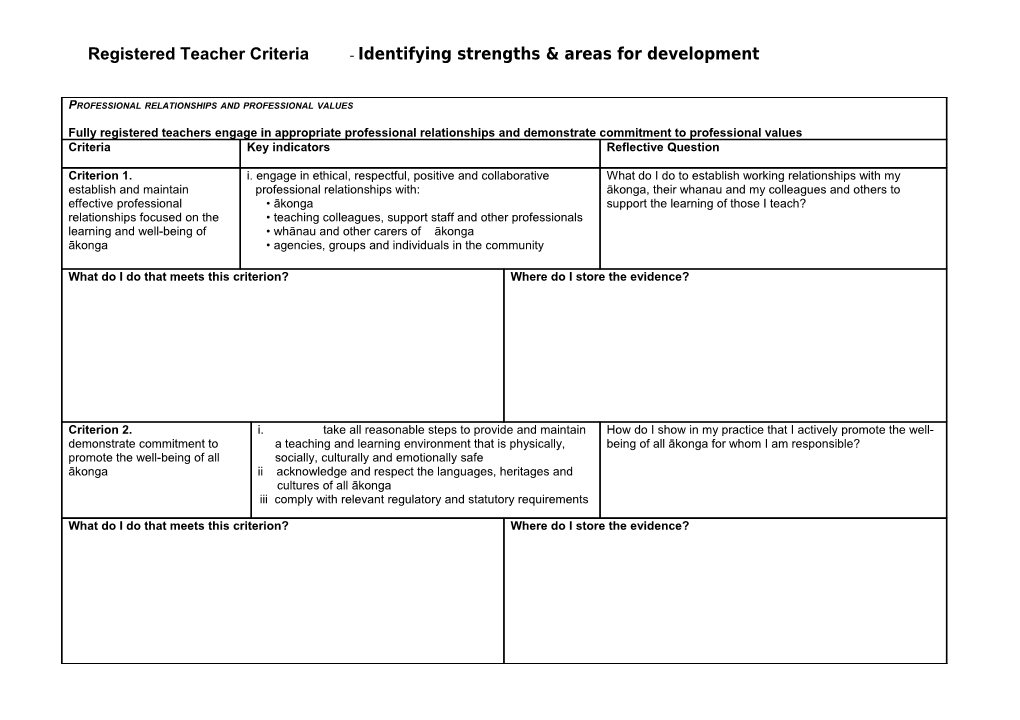 DRAFT TEACHER CRITERIA and Key Indicators Satisfactory Teacher Dimensions