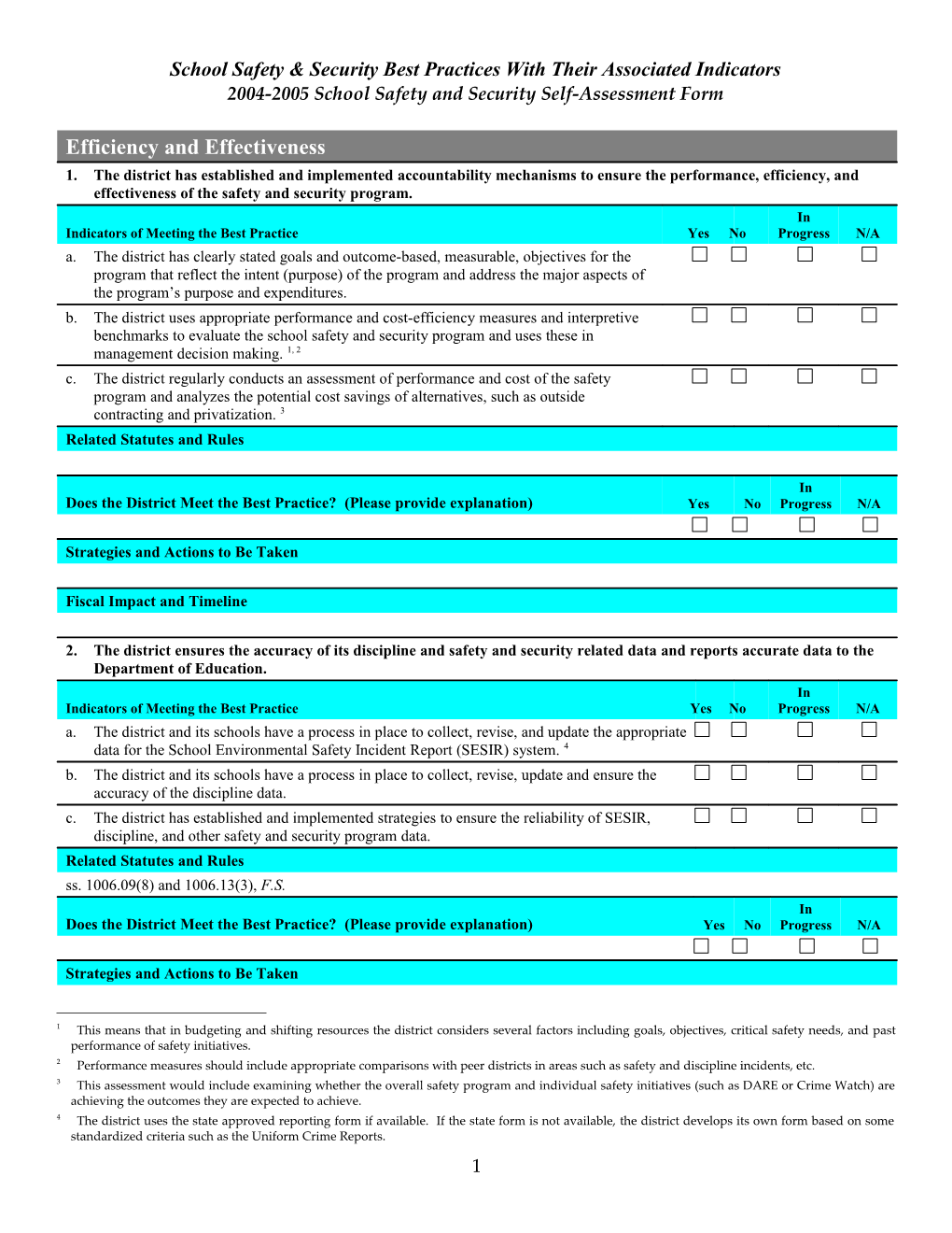 School Safety & Security Best Practices with Their Associated Indicators