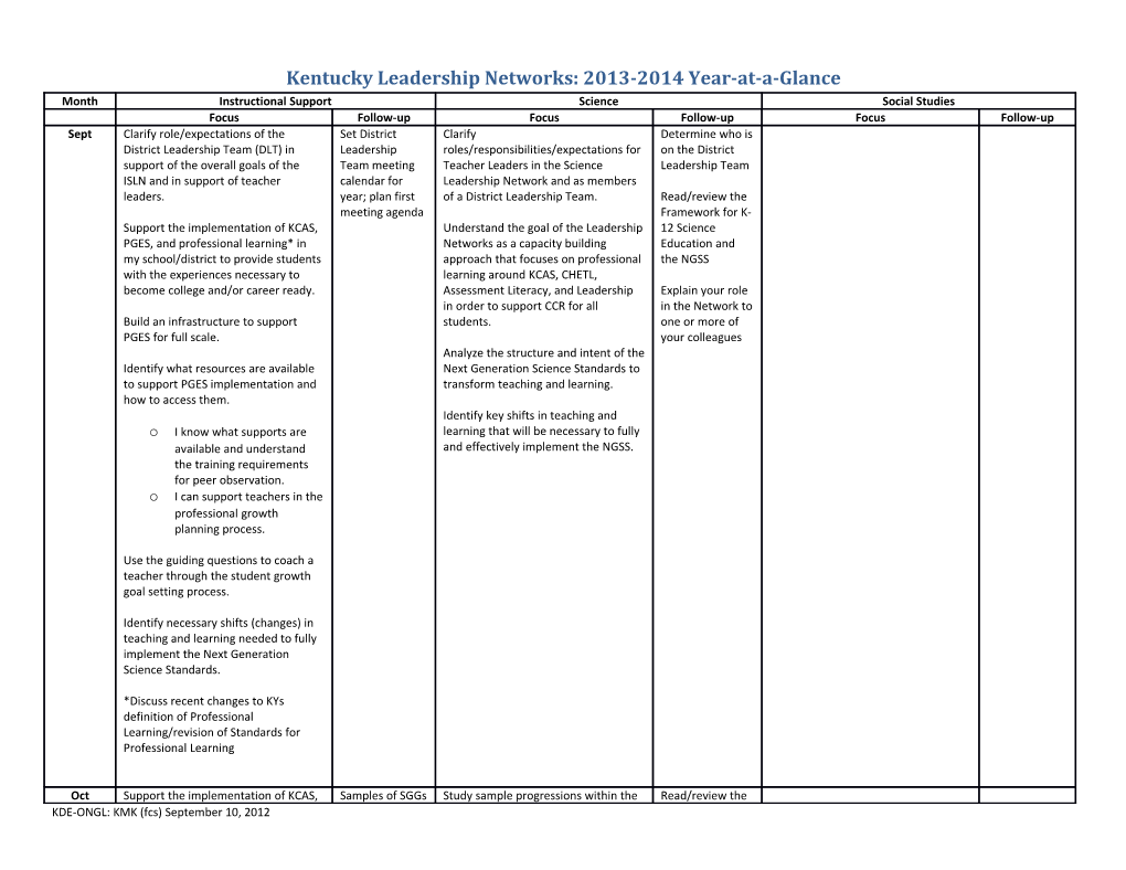 Kentucky Leadership Networks: 2013-2014 Year-At-A-Glance