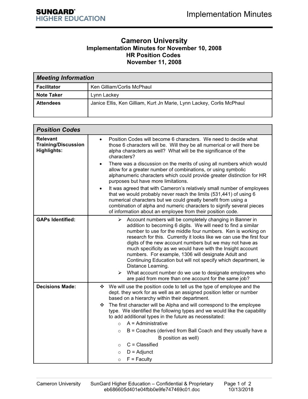 Implementation Minutes for November 10, 2008