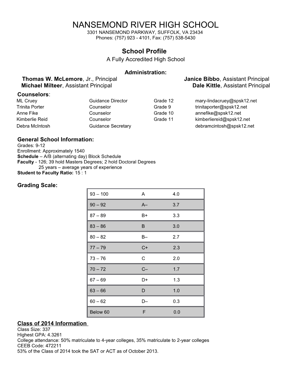 NANSEMOND RIVER HIGH SCHOOL 3301 NANSEMOND PARKWAY, SUFFOLK, VA 23434 Phones: (757) 923