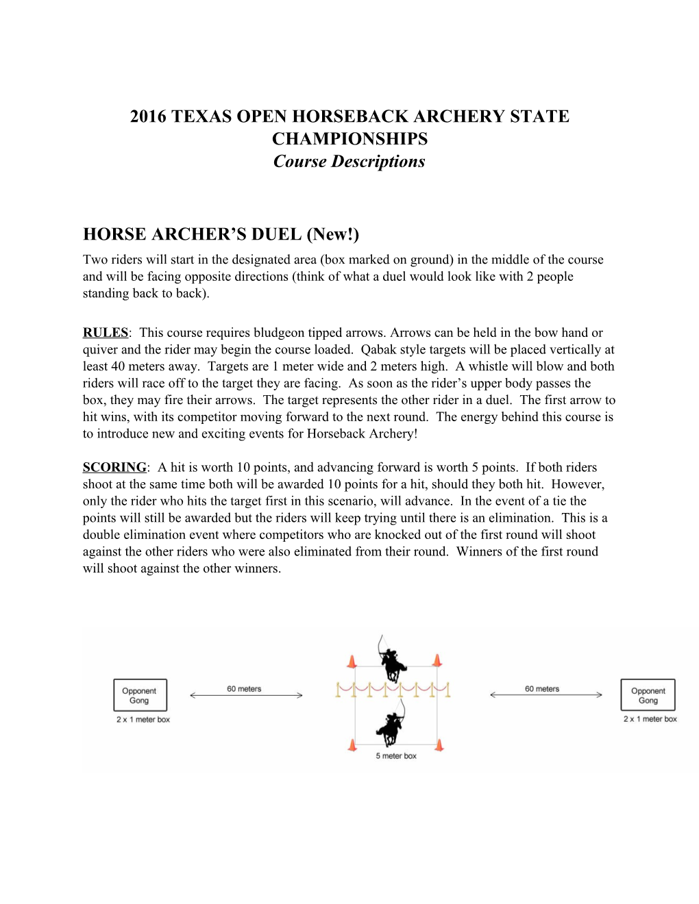2016 Texas Openhorseback Archery State Championships