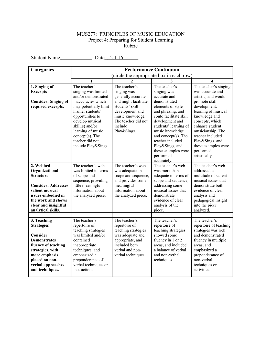 Edci 266: Instrumental Methods