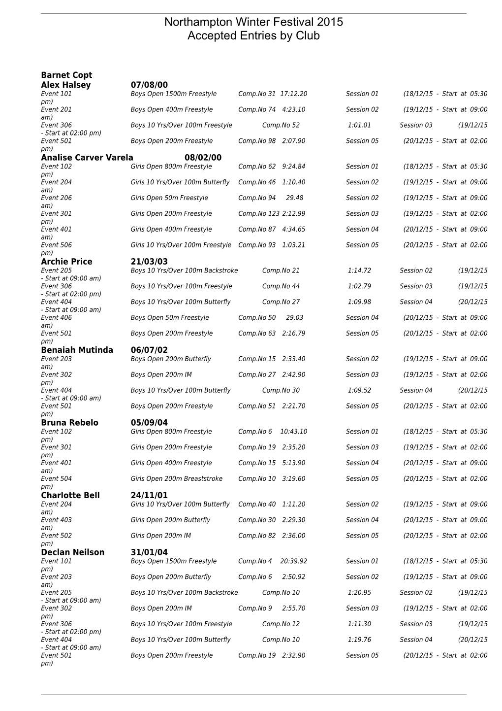 Northampton Winter Festival 2015 Accepted Entries by Club