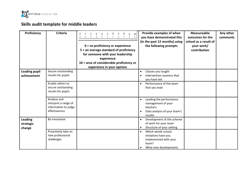 Skills Audit Template for Middleleaders