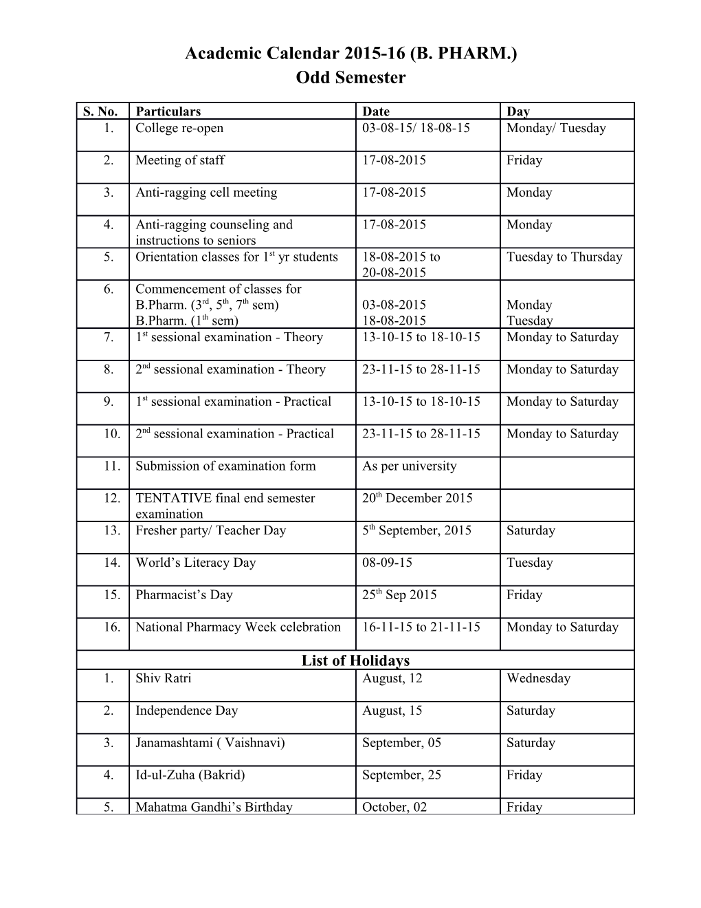 Academic Calendar 2015-16 (B. PHARM.)