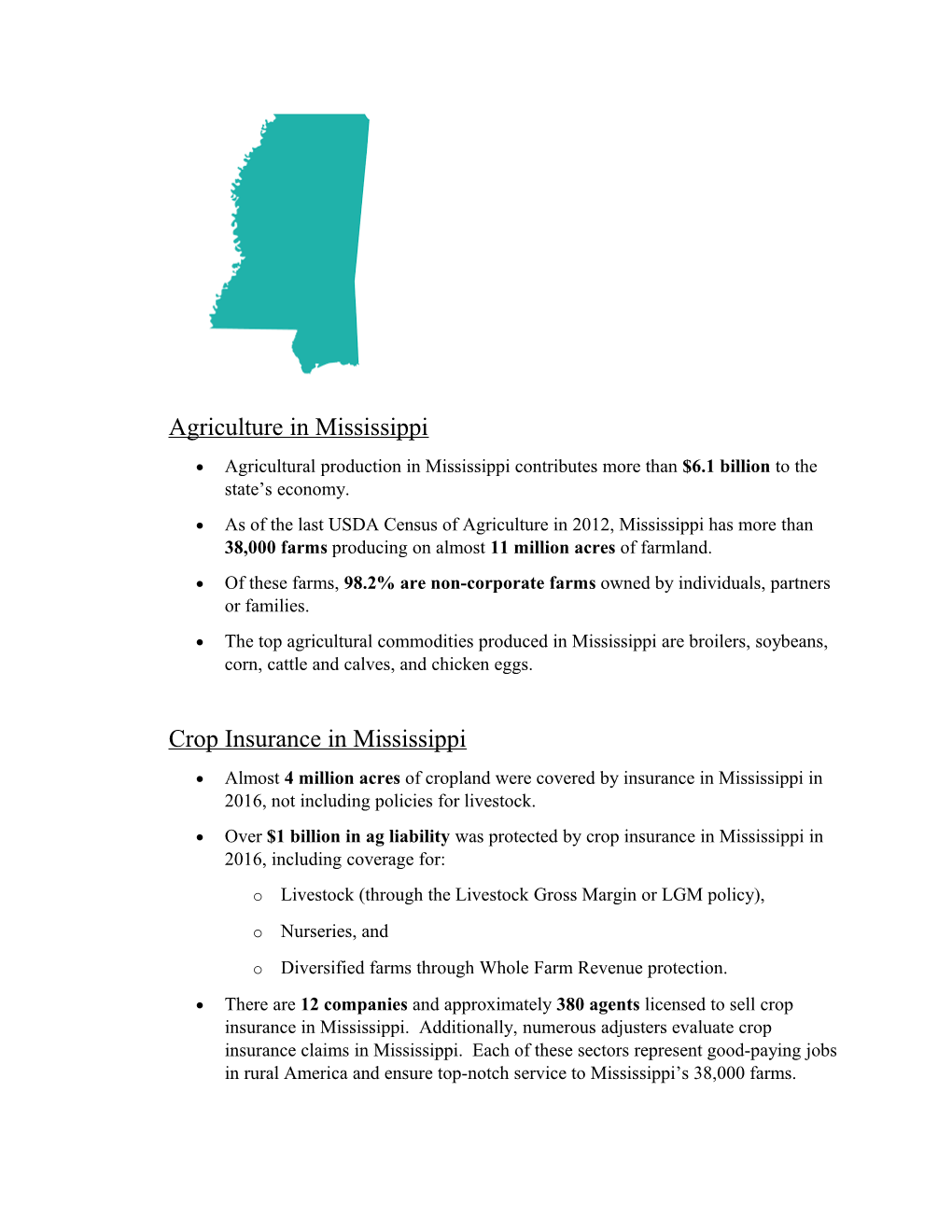 Agriculture in Mississippi