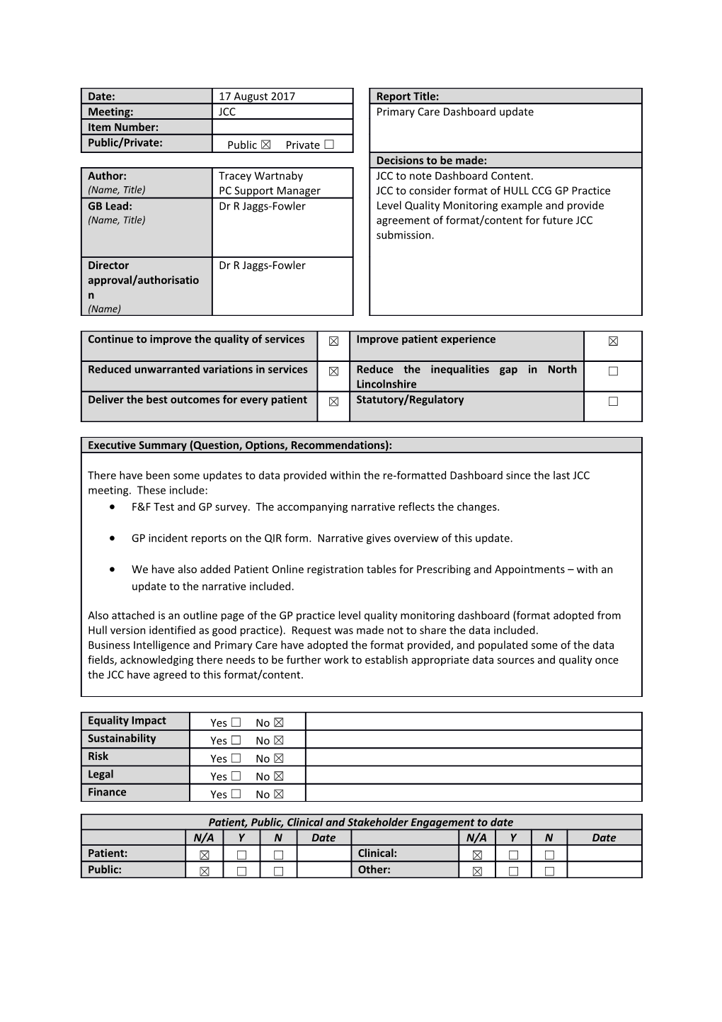 F&F Test and GP Survey. the Accompanying Narrative Reflects the Changes