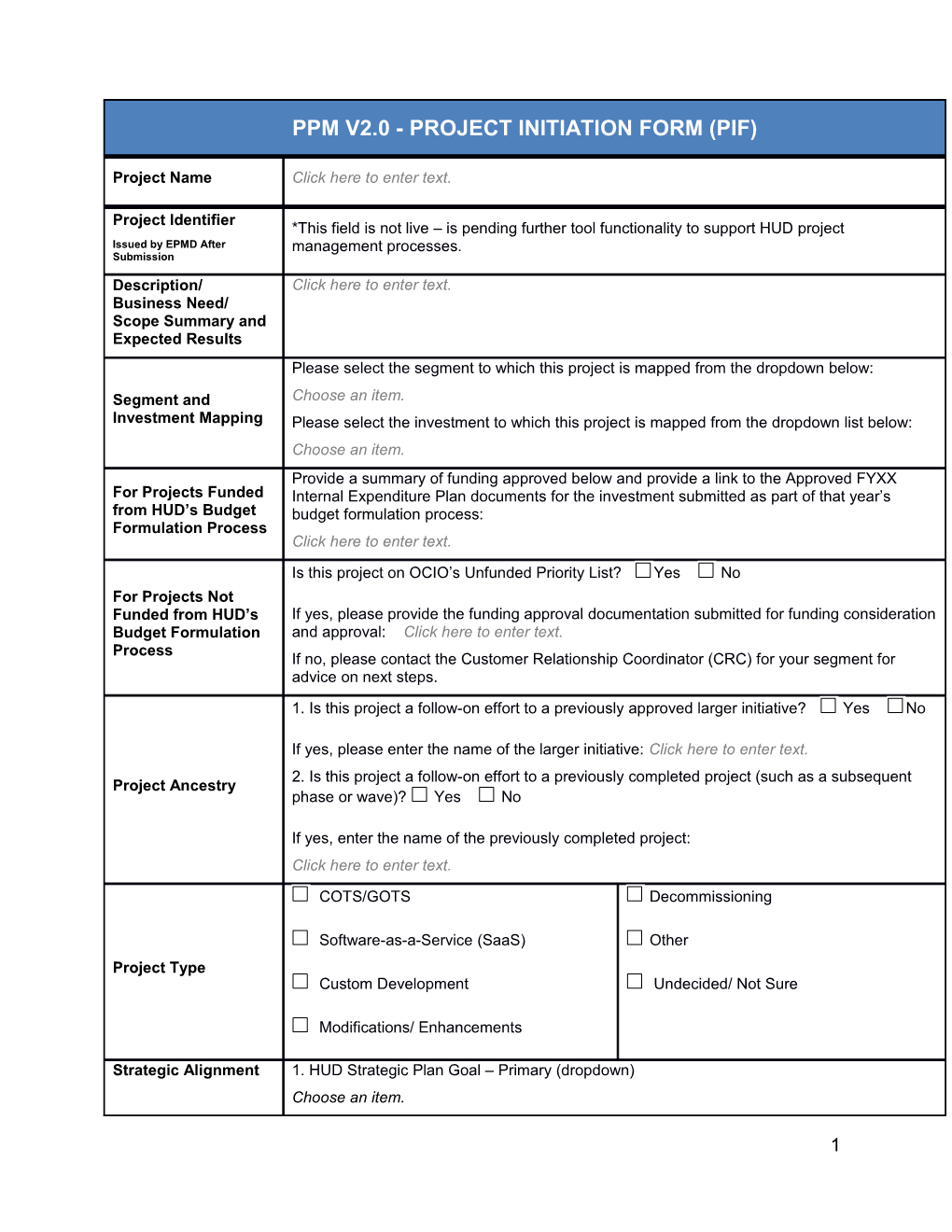 Integrated Project Team Membership (IPT) OCIO Resource Assignments