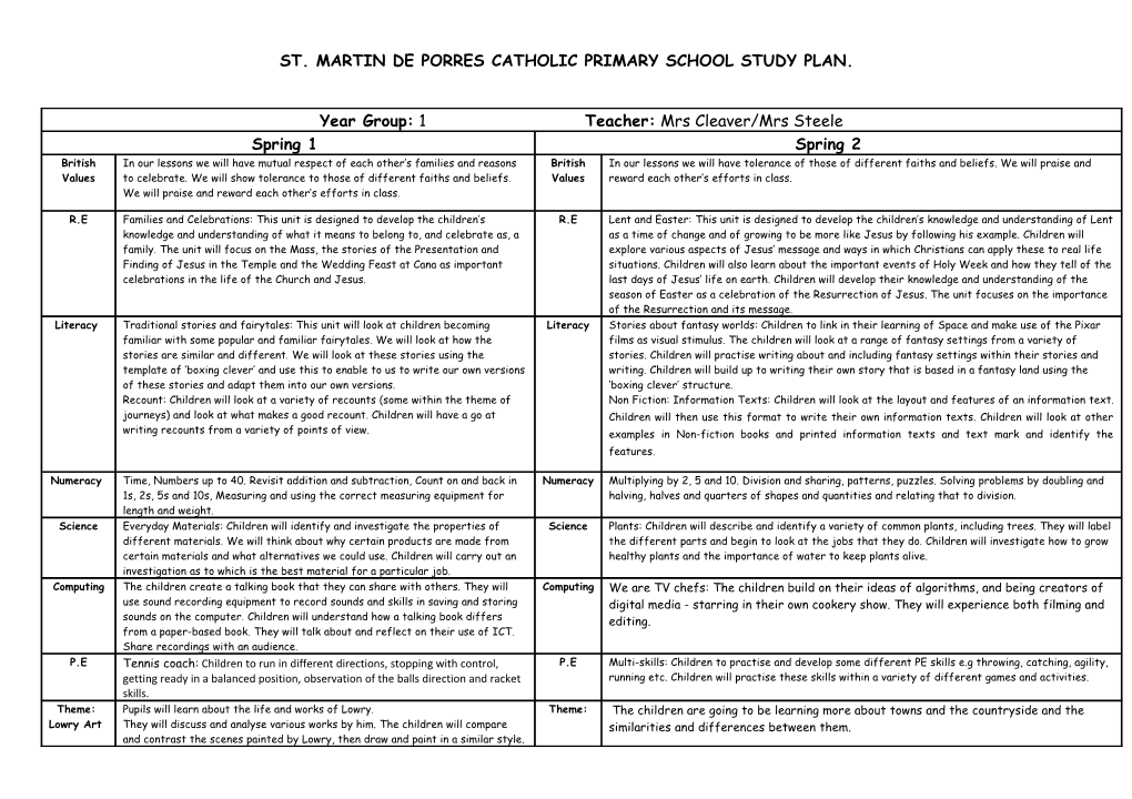 St. Martin De Porres Catholic Primary School Study Plan