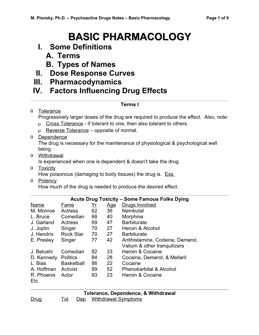 M. Plonsky, Ph.D. Psychoactive Drugs Notes Basic Pharmacologypage 1 of 9