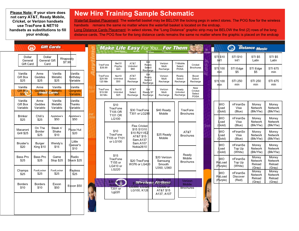 New Hire Training Sample Schematic