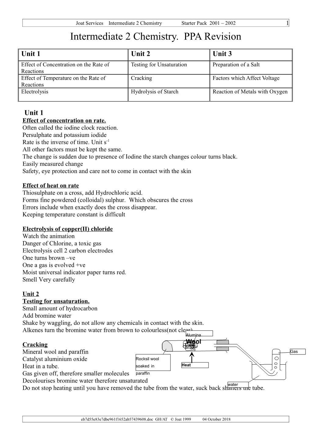 Intermediate 2 Chemistry. PPA Revision