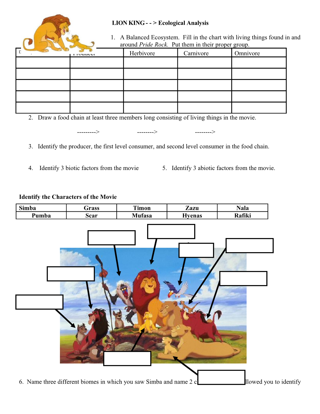LION KING - - &gt; Ecological Analysis