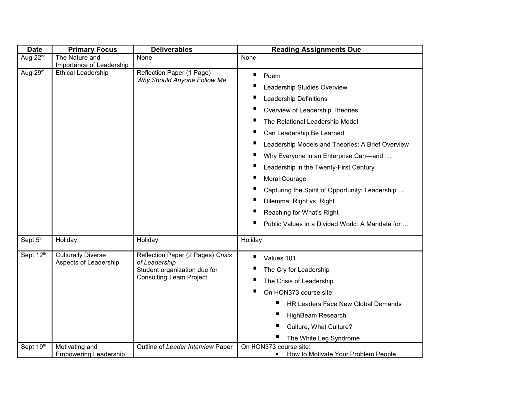 Leadership Studies Overview