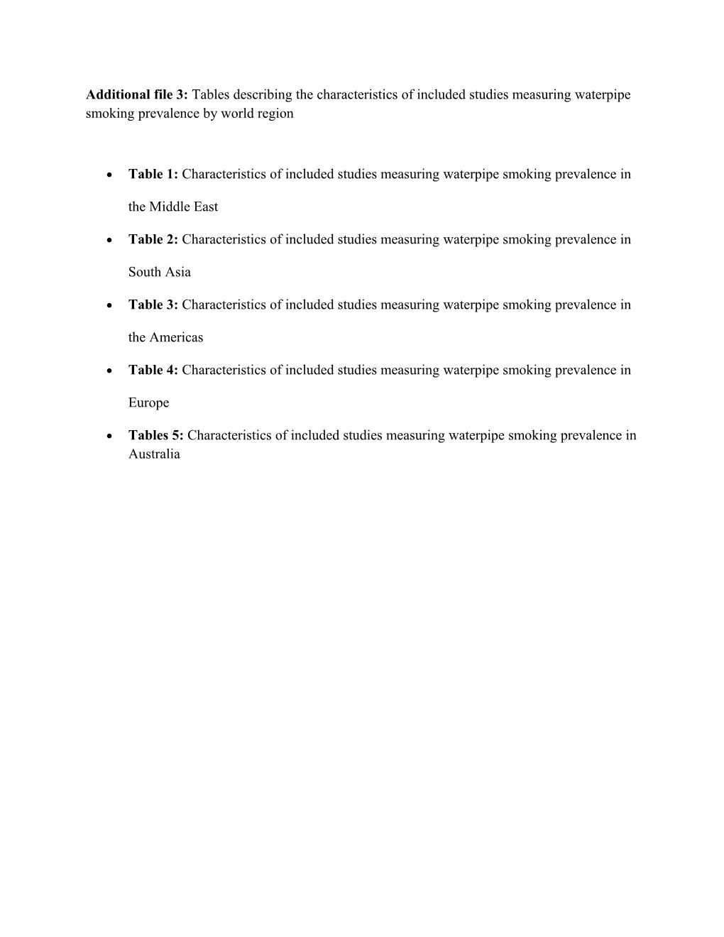 Additional File 3: Tables Describing the Characteristics of Included Studies Measuring