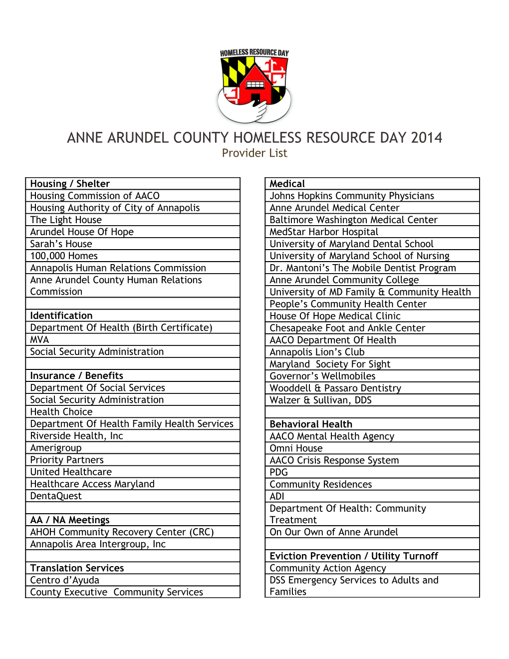 Anne Arundel County Homeless Resource Day 2014