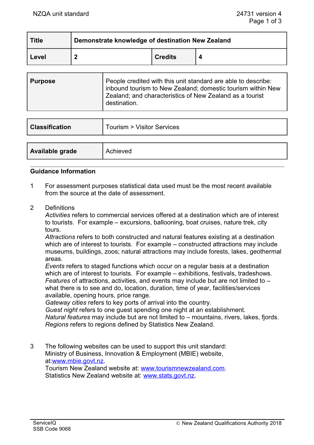 24731 Demonstrate Knowledge of Destination New Zealand