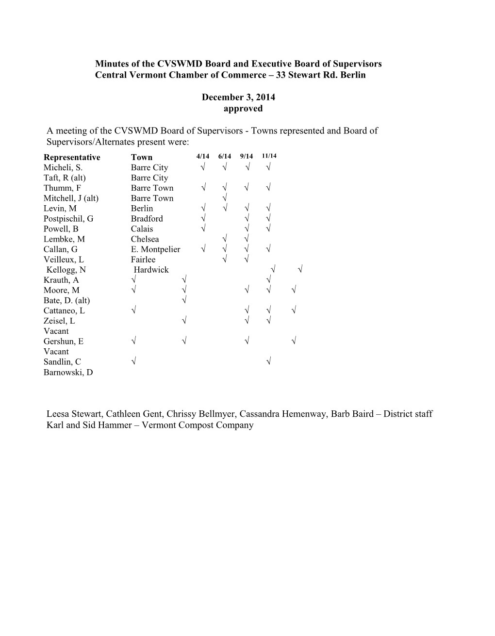 Minutes of the CVSWMD Board and Executive Board of Supervisors