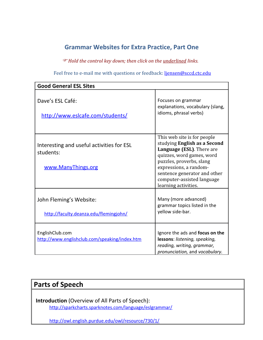 Grammar Websites for Extra Practice, Part One