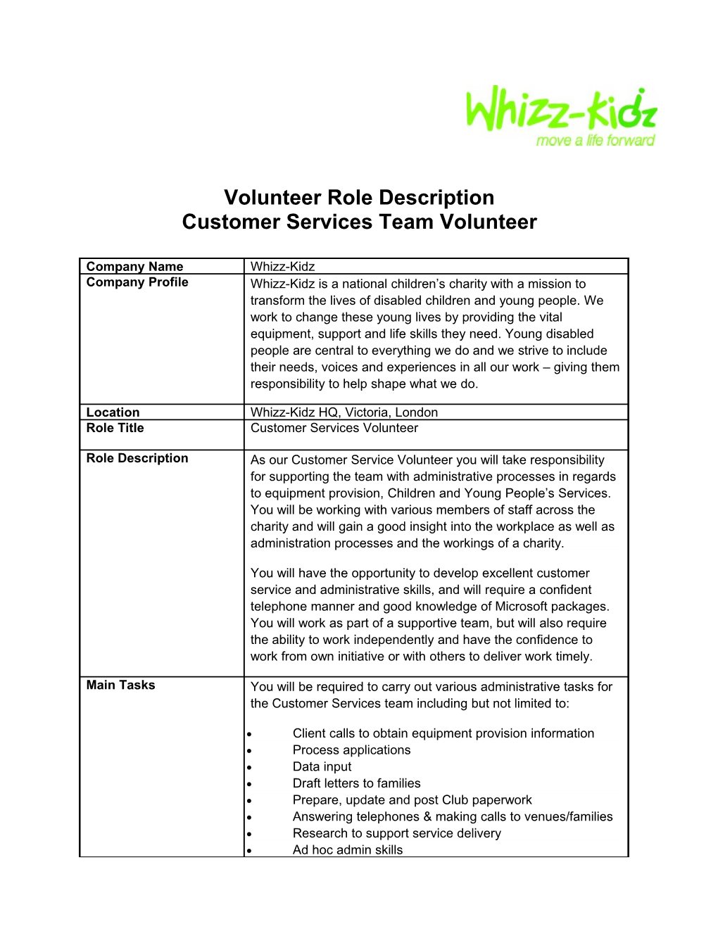 Customer Services Team Volunteer