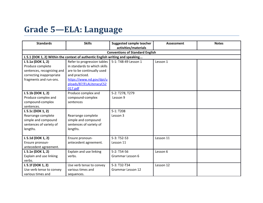 Grade 5 ELA: Language