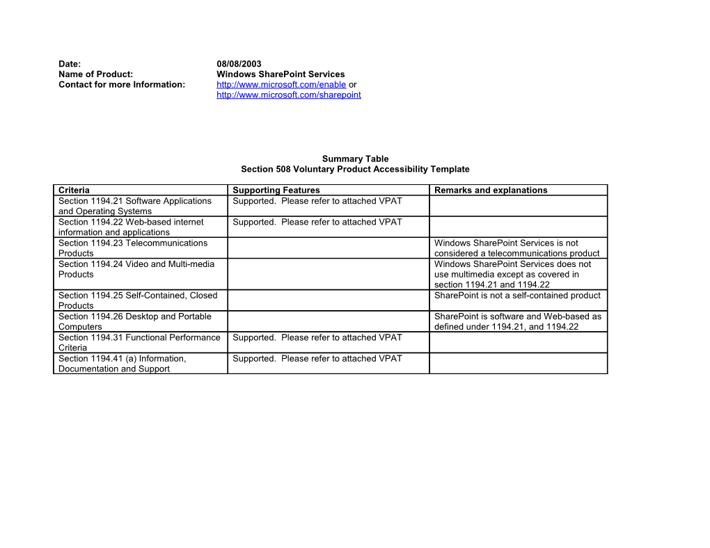 Section 508 Voluntary Product Accessibility Template