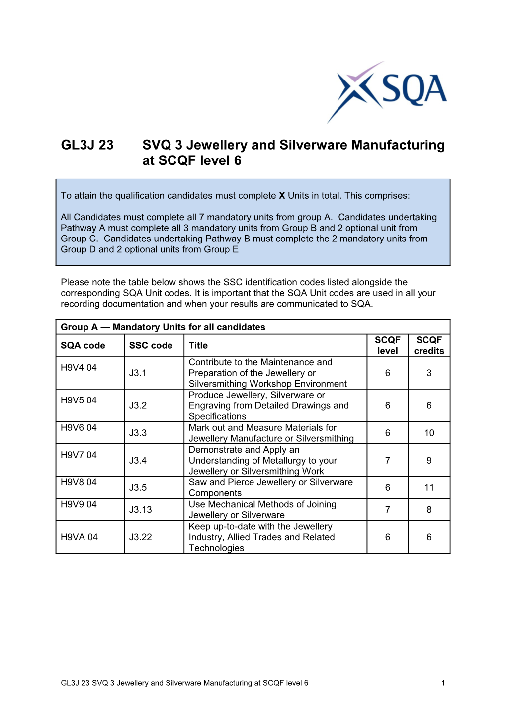 GL3J 23 SVQ 3 Jewellery and Silverware Manufacturing at SCQF Level 61