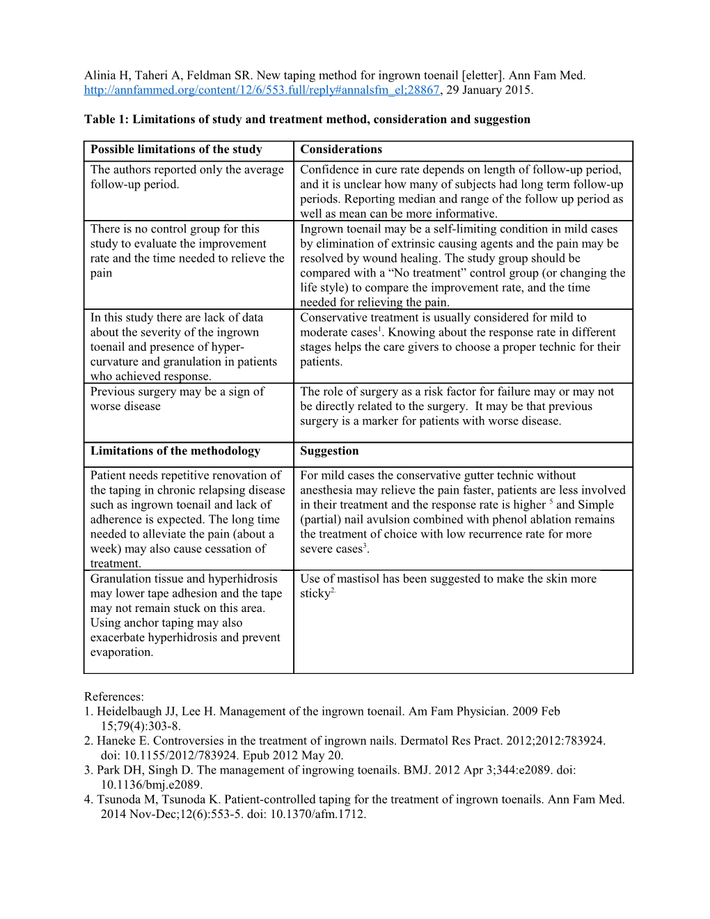 Table 1: Limitations of Study and Treatment Method, Consideration and Suggestion