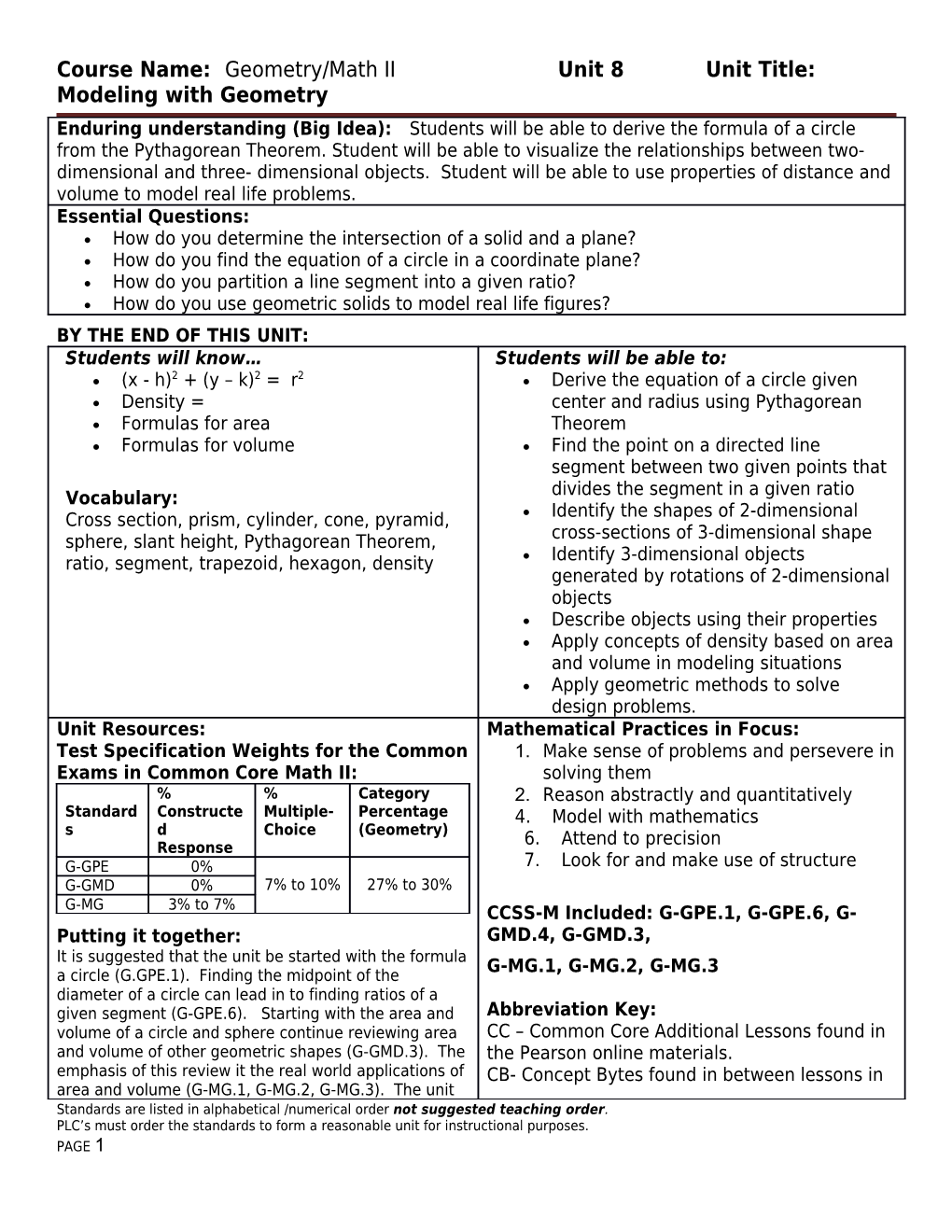 Course Name: Geometry/Math II Unit 8 Unit Title: Modeling with Geometry