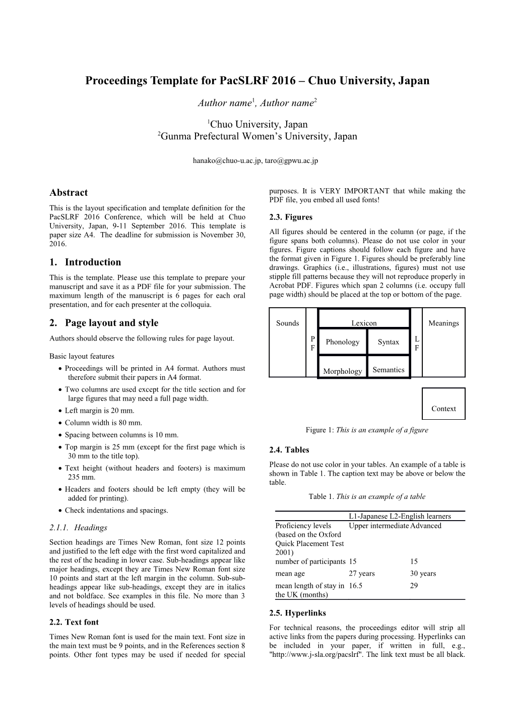 Proceedings Template for Pacslrf 2016 Chuo University, Japan