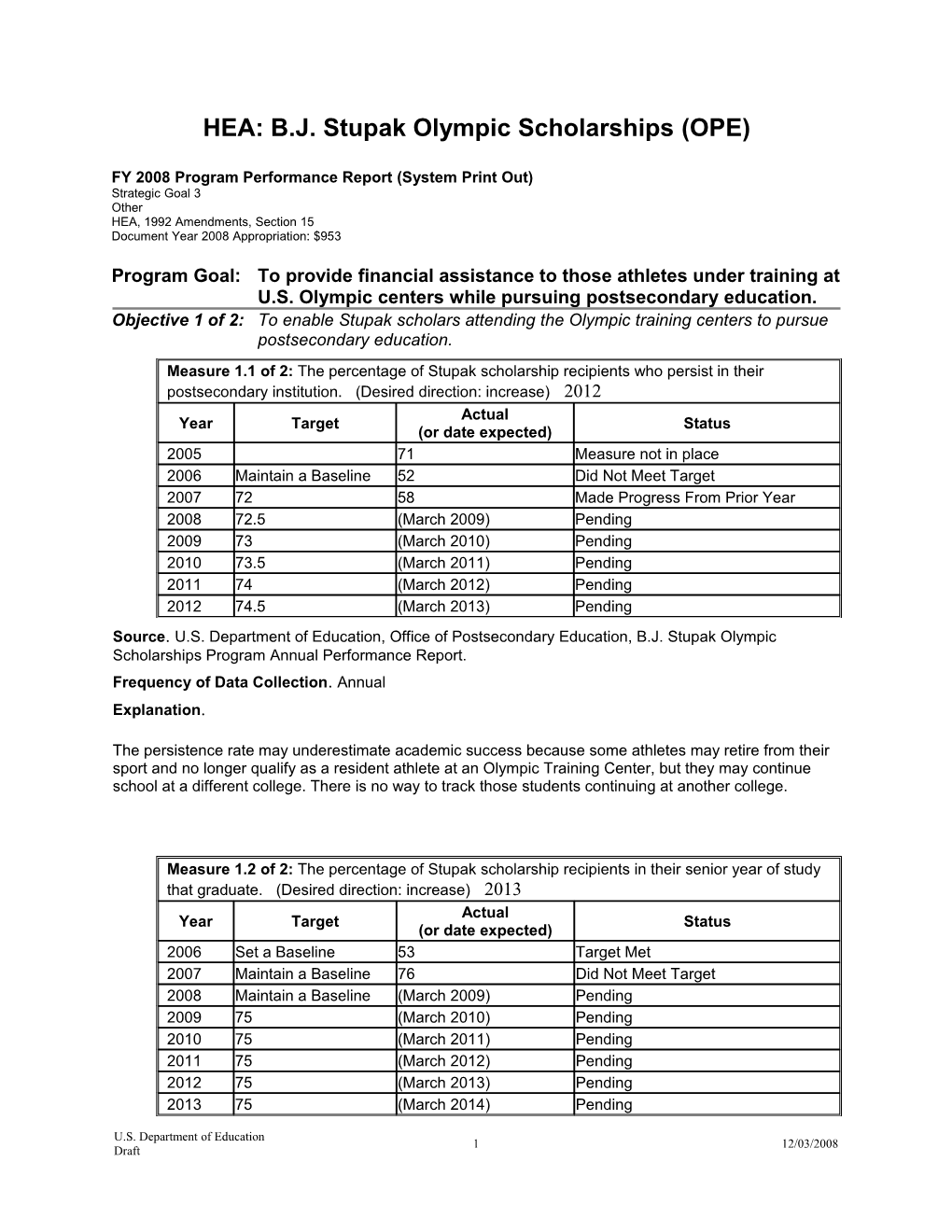 OPE HEA: B.J. Stupak Olympic Scholarships (MS Word)